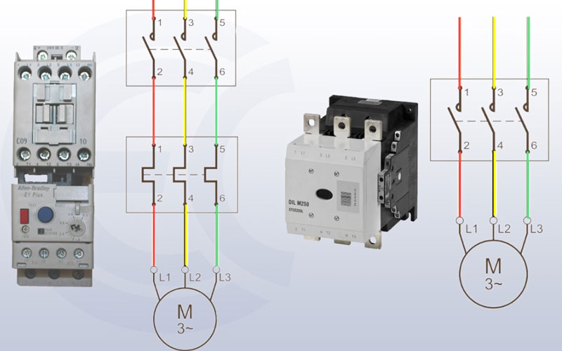 contactor-la-gi