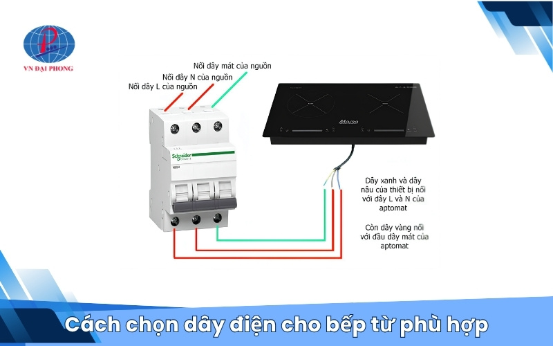Cách chọn dây điện cho bếp từ phù hợp
